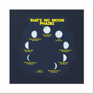 That's No Moon Phases Posters and Art